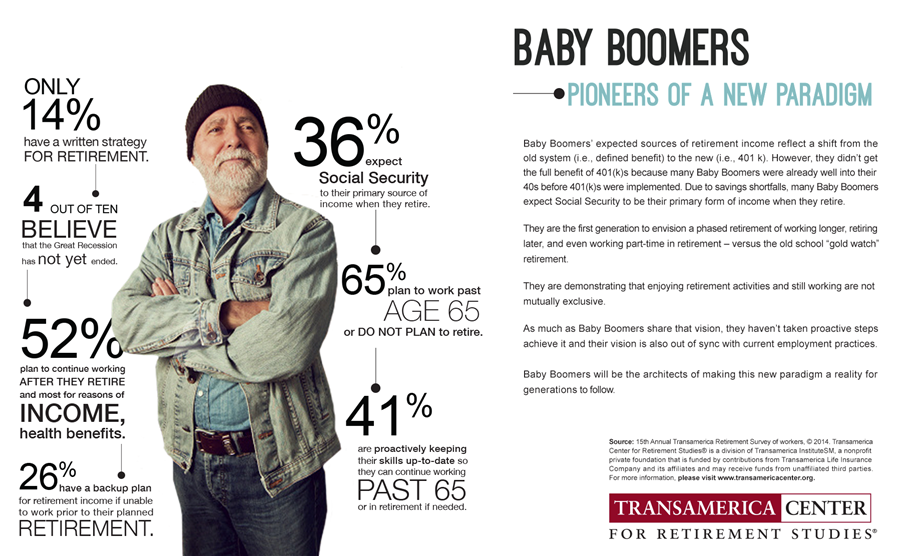 baby-boomers-infographic-transamerica-center-org